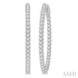 1.5ctw Diamond Inside/Outside Hoops